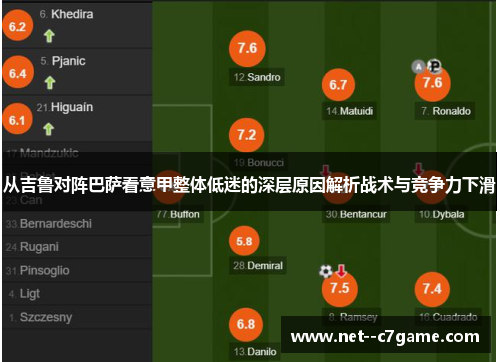 从吉鲁对阵巴萨看意甲整体低迷的深层原因解析战术与竞争力下滑 从吉鲁对阵巴萨看意甲整体低迷的深层原因解析战术与竞争力下滑