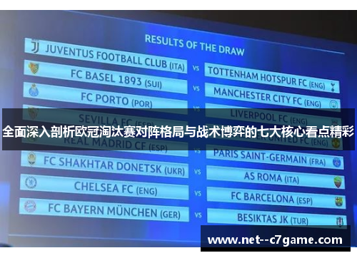 全面深入剖析欧冠淘汰赛对阵格局与战术博弈的七大核心看点精彩 全面深入剖析欧冠淘汰赛对阵格局与战术博弈的七大核心看点精彩