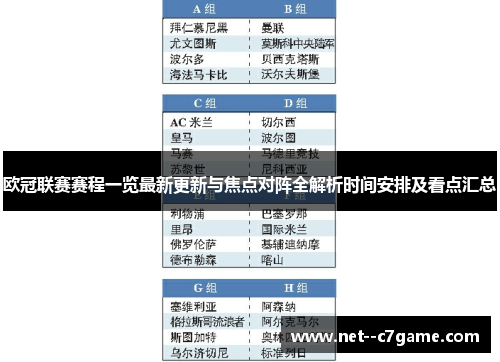 欧冠联赛赛程一览最新更新与焦点对阵全解析时间安排及看点汇总 欧冠联赛赛程一览最新更新与焦点对阵全解析时间安排及看点汇总