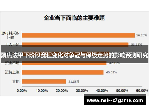 聚焦法甲下阶段赛程变化对争冠与保级走势的影响预测研究 聚焦法甲下阶段赛程变化对争冠与保级走势的影响预测研究