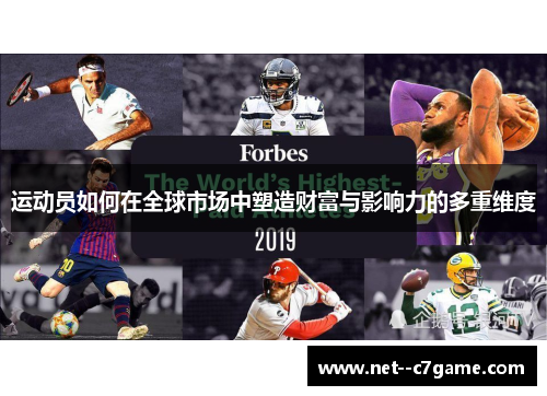 运动员如何在全球市场中塑造财富与影响力的多重维度